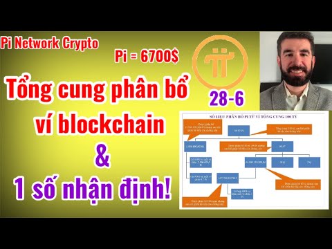 Pi Network-Tổng Pi cung đang phân bổ ví Blockchain & một số nhận định!