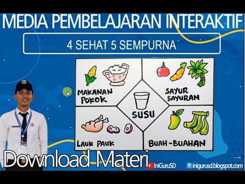 [Download PowerPoint] Media Pembelajaran Interaktif - 4 SEHAT 5 SEMPURNA untuk Kelas 5 SD