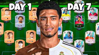 I Played FIFA For 7 Days Free To Play