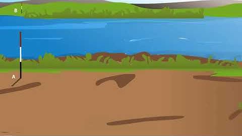 OBSTACLES IN CHAIN SURVEYING