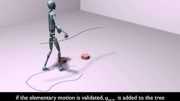 Task-oriented whole-body planning for humanoids based on hybrid motion generation