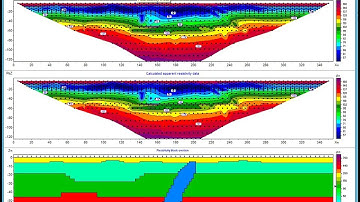 Induced polarization full waveform time domain modelling in ZondRes2D software.