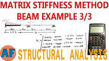 Matrix Stiffness Method - How to Solve a Beam