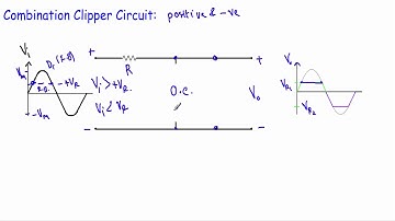 Combination or Dual Clipper Circuit