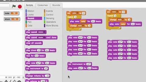 Why Order Matters in the Iteration Pattern: Programming in Scratch 2.0