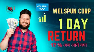 Welspun Corp  STOCK Analytics Analysis