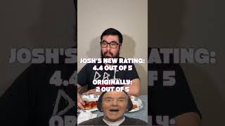 Josh Tries ALL the Pizza in Whittier! The Final Review! Brickhouse and Marco Polo Retry! #pizza