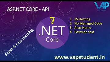 7. ASP.NET Core API - VS 2017, MySQL, Postman - Tamil