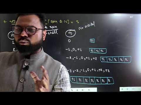 CHEMISTRY CLASS 18 - CHEMISTRY CLASS 18