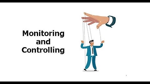 #Controlling, #Monitoring, #Thecontrolprocess