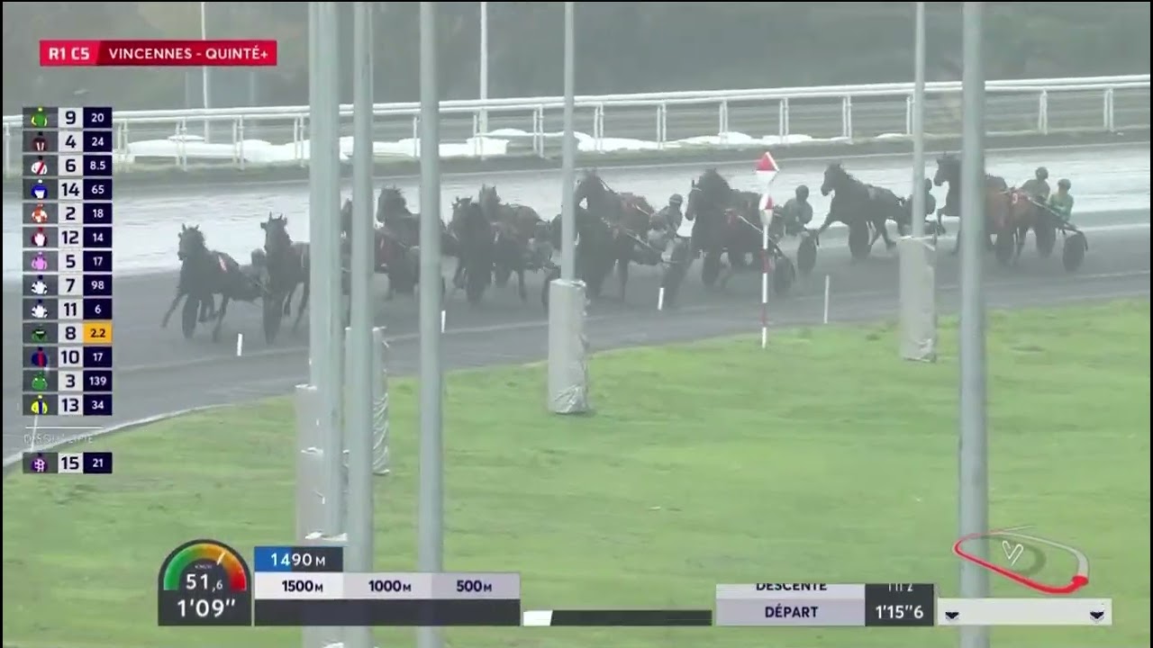 Prix De La Lusophonie 2026 - Global Concept & Gabriele Gelormini 1.13,1 2700m 