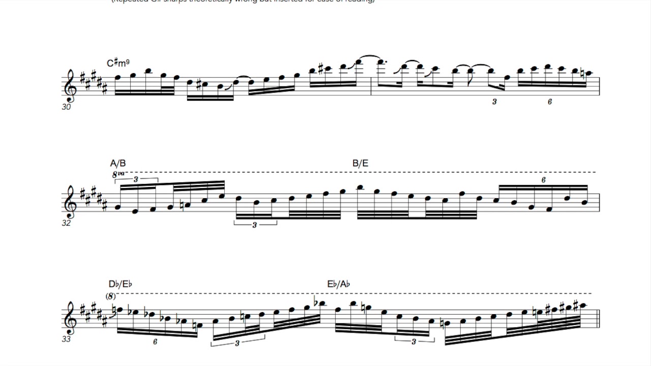 Cory Henry's Solo - Trade it all NPR Music Tiny Desk Concert