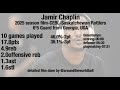 Jamir Chaplin 2025 CEBL film. Aroundtheworldball