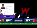 TechWizards Live Stream