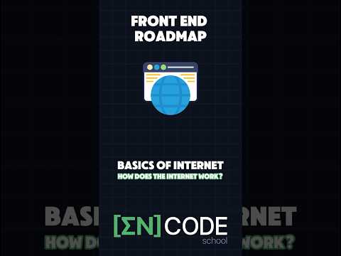 Front end Roadmap