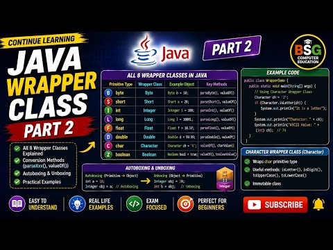 WRAPPER CLASS IN JAVA , CHARACTER WRAPPER CLASS FUNCTIONS IN JAVA (PART 2) | ICSE CLASS 10
