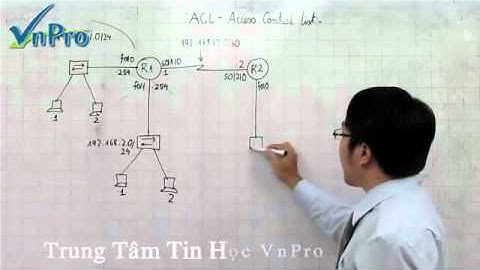[Bài giảng CCNA  20] - Bài Giảng Access Control List -Phần 1