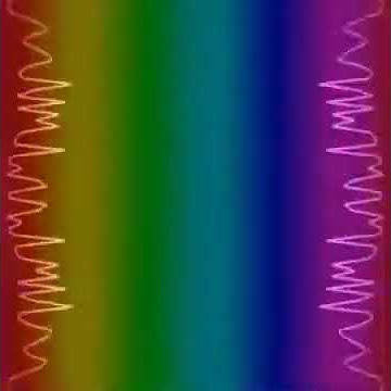 EFEK GELOMBANG RAINBOW UNTUK CCP
