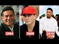 The Real Reason Sonny Bill Williams Accepted Islam