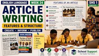 Article Writing for Publication | SHS 1 English S2 W12 (AY24) | School Support