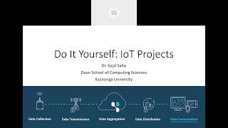 Do it Yourself: IoT projects