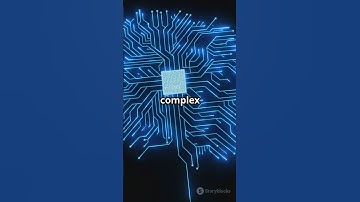 What is Propositional Logic? 🧠 [In 45 Seconds] #shorts #logical #propositionallogic #education