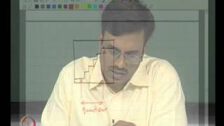 Mod-01 Lec-21 Linearized Analysis