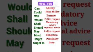 Modal Verb #english #shorts #englishtips ##learnenglish #ctet #tsdsc2025 #education #grammar