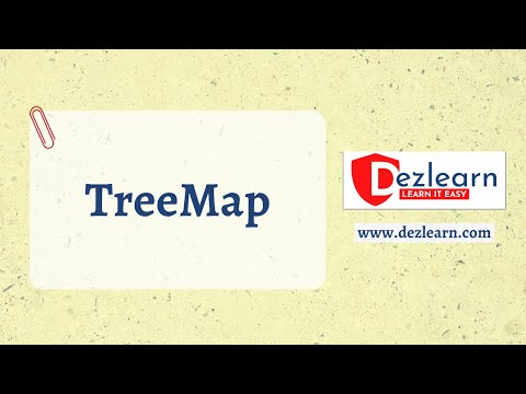 Video: Perché usiamo TreeMap in Java?