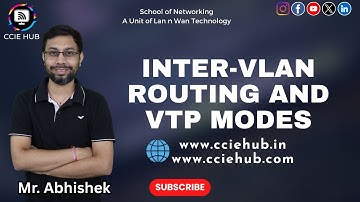 Inter-VLAN Routing and VTP Modes Explained | IVR on L3 Switch | CCIE HUB