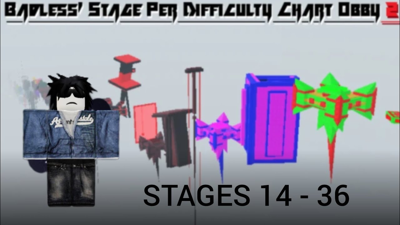 BSPDCO2 stages 14-36 mobile gameplay