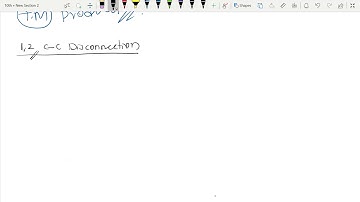 6 1,2 C-C Disconnections & 1,1 C-C Disconnections | Retrosynthesis