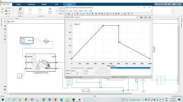 Trường Đại học Lạc Hồng, bài tập mô phỏng xe điện trên simulink