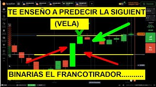 TE ENSEÑO A PREDECIR LA SIGUIENTE VELA