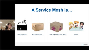 Istio v1.1 Deep Dive - Service Mesh, Pitfalls, Troubleshooting, & Security w/ NeuVector & IBM Cloud