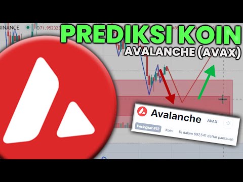 PREDIKSI COIN AVALANCHE A K A AVAX MINGGU INI, COIN L1 DENGAN EKOSISTEM LUAR BIASA ‼️