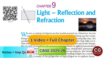 Light Reflection & Refraction Class 10: MASTER This Chapter in One Shot! (CBSE)