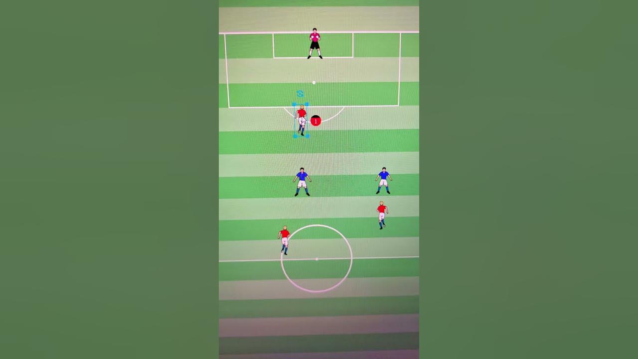 Aktive und Passive Abseits Tutorial/ Abseits Regel, Fußballregeln erklärt, Shorts YouTube