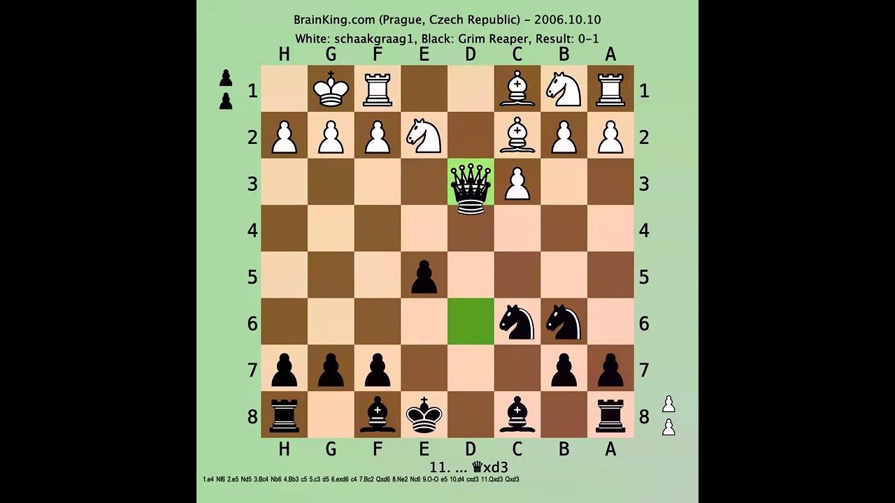 My Chess Game Collection #91. Alekhine's Defense: Balogh Variation