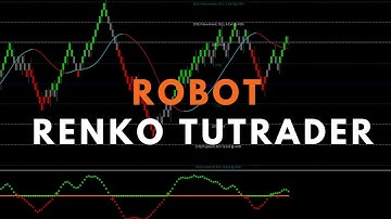 ROBOT RENKO TUTRADER  EXPERT ADVISOR