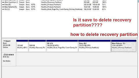 how to delete recovery partition in windows 10 /8/7