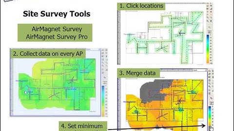 Lesson 13.3 -- Conducting the Layer 2 Site Survey
