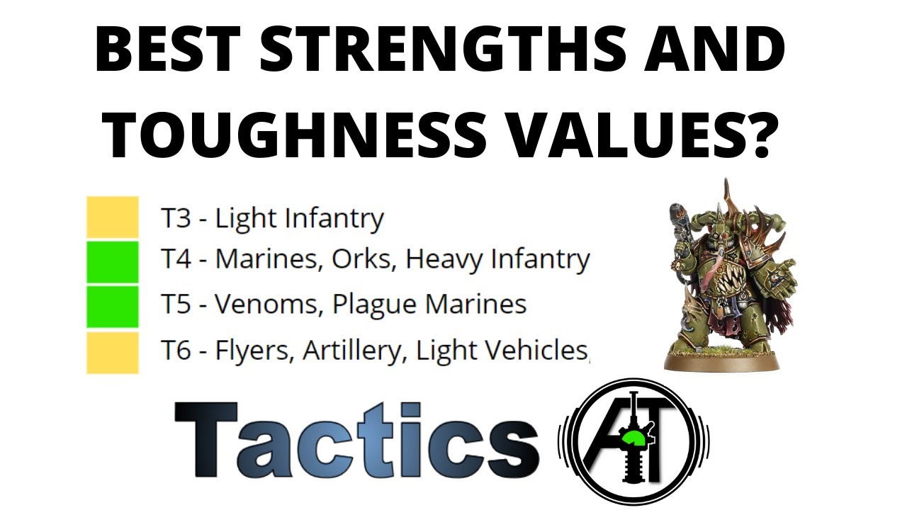 Best Strength + Toughness to have in 40k - The Wound Chart in Warhammer