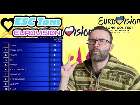 ?? Poland Jury Scandal: Tu bije serce Europy! 2023 - Analysis | Eurovision