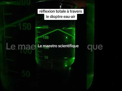 Qu'est-ce qu'une Période de Réflexion (Cool-Off Period) ?