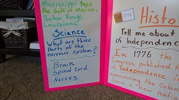 CC cycle 3 week 4 memory work