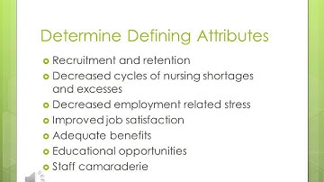 A Concept Analysis of Registered Nurse Workforce Sustainability