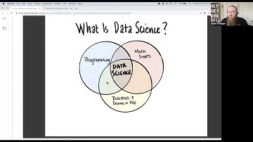 90 Minutes to Machine Learning - Intro to Codeup Data Science Program