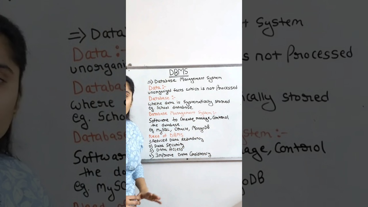 DBMS | Database Management System | Basics 