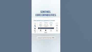 Sentinel Core Capabilities | Microsoft Sentinel | TecBrix Cloud  #cybersecurity #sentinel